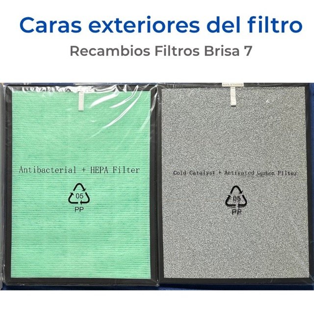 Los dos filtros de recambio del purificador Brisa 7: el antibacteriano con HEPA y el de carbón activado con nano catalizador